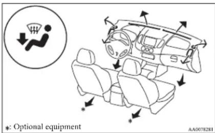 : Optional equipment AA0078281