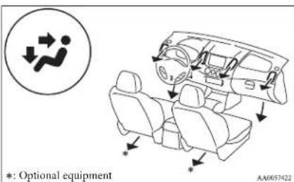 *: Optional equipment AA0057422