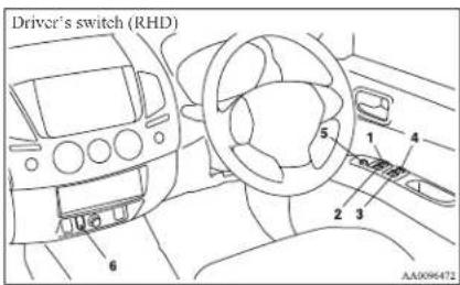 Driver's switch (RHD) 1 2 3 4 5 6 AA0096472