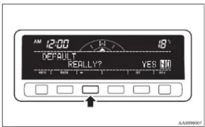 AM 12:00 18° DEFAULT REALLY? YES AA0096007