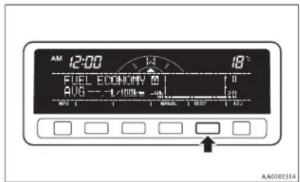 AM 12:00 18°C FUEL ECONOMY M AVG - L/100A AA0101514