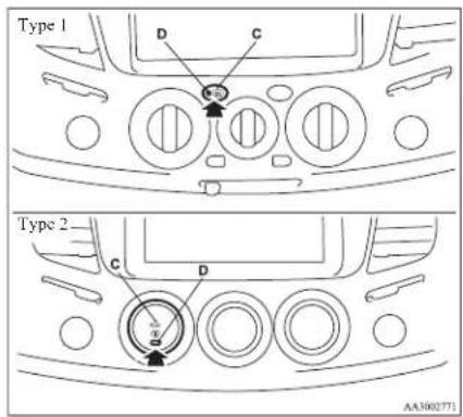 Type 1 D C P29 Type 2 C D AA3002771