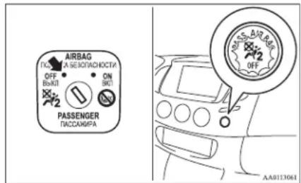 AIRBAG A SEKOTACHOCTI OFF BEATT ON SNO PASSenger PACCAMPA AIR BAG OFF AA8113061
