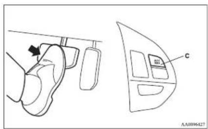 Technical diagram showing car interior components with labeled parts and directional arrow