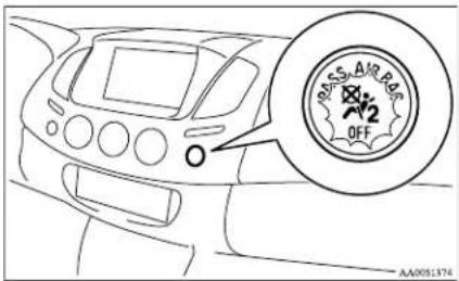 AIR RAG OFF AA0051374