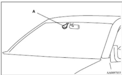 A AA0097033