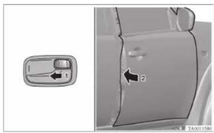 Diagram showing a car interior with a directional control panel labeled '1' and a numbered arrow pointing to a door panel labeled '2'.