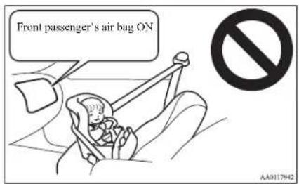 Front passenger's air bag ON AA9117942