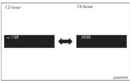 12-hour 24-hour 1159 2359 AA0083954