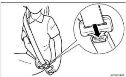 Diagram showing a person using a belt switch with an inset magnified view highlighting the component.