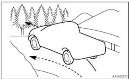 MITSUBISHI L200 (2013) - WARNING - 1