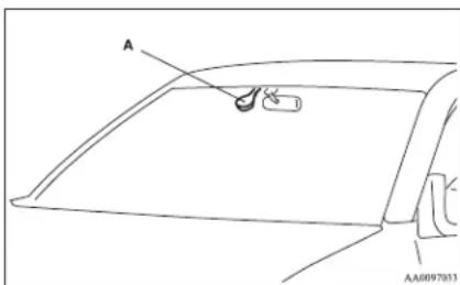 A AA0097033