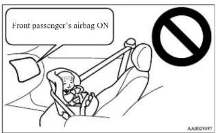 Front passenger's airbag ON AA02F97