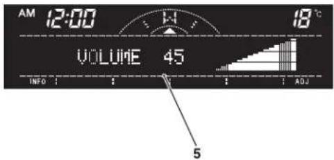 AM 12:00 H 18°C VOLUME 45 INFO ADJ 5