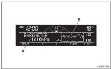 AM 12:00 H 18℃ BHROMETER 101ohPa 130 A AA095589