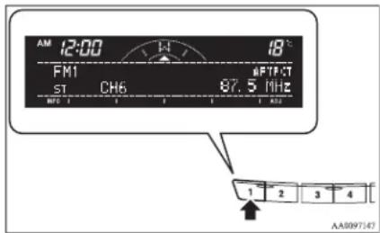 AM 12:00 FM1 ST CH6 18°C MPT/CT 87.5 MHz A32 1 2 3 4 AA097147