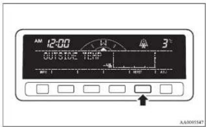 AM 12:00 OUTSIDE TEM 3°C MINI 1 MINI 2 MAX AA0095547