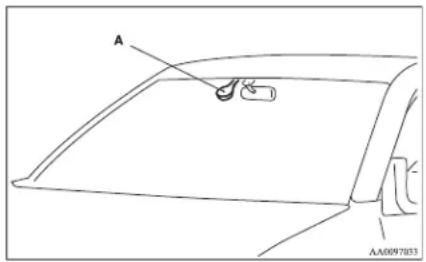A AA0097033