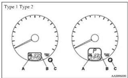Type 1 Type 2 A B C P A B C AA3096590