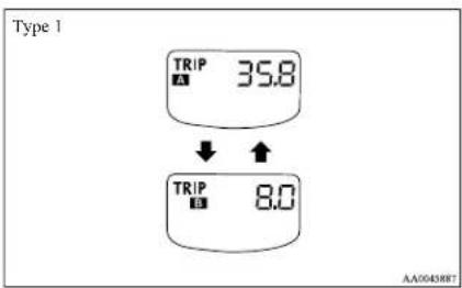 Type 1 TRIP 35.8 ↓ ↑ TRIP 8.0 AA0043887