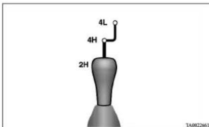 4L 4H 2H TA0022661