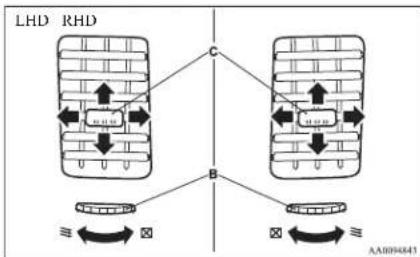 MITSUBISHI L200 (2013) - Side ventilators - 2