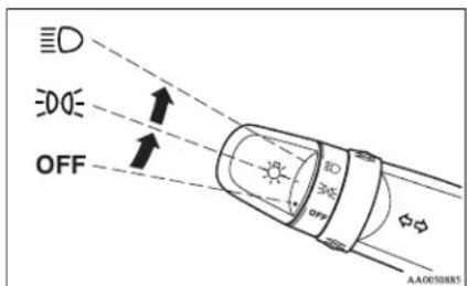 EOE OFF AA0050885