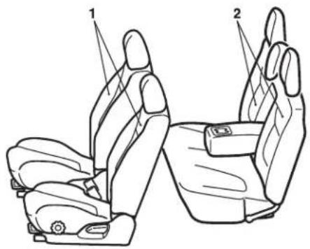 Diagram of car seat assembly with numbered labels pointing to different seat positions