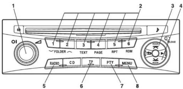 1 2 3 4 5 6 7 8 9 10 FOLDER TEXT PAGE RPT RDM RADIO CD TP PTY MENU 5 6