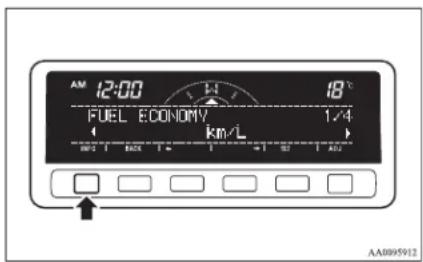 AM 12:00 FUEL ECONOMY km/L 18°C 1/4 AA0095912