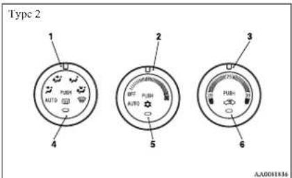 Type 2 1 2 3 4 5 6 PUSH AUTO OFF PUSH AUTO PUSH AA0081836