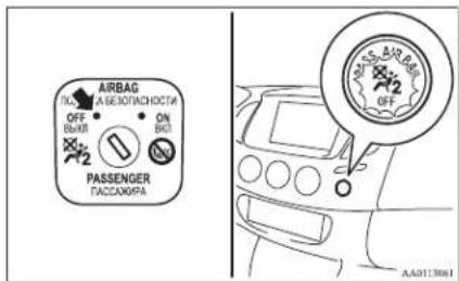 AIRBAG A B E K O T H C D C T I OFF B M R ON B S P A S S E N G E R F A C C A X P A A A D 1 3 8 1
