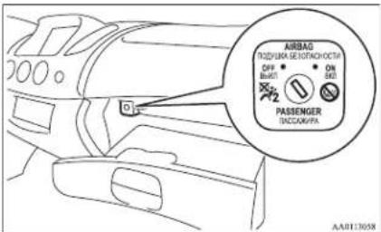 AIRBAG TIZUURA BEIOTACHOCT# OFF BUST ON S12 PASSENGER INCOOKPA AAH13058
