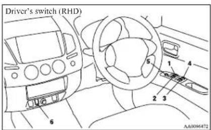 Driver's switch (RHD) 1 2 3 4 5 6 AA0096472