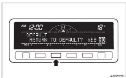 AM 12:00 18°C DEFAULT RETURN TO DEFAULT? YES AA0095983