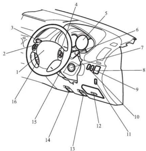 Labeled diagram of a car interior showing numbered components for identification