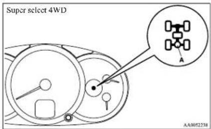 Super select 4WD AA0052238