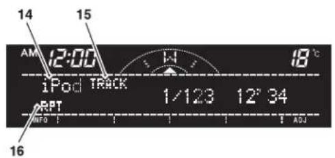 14 15 AM 12:00 1 iPod TRACK H 1/123 12' 34 RPT INFO ADJ 16