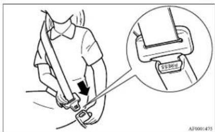 Diagram showing a person using a belt buckle, with an inset close-up highlighting the seatbelt detail.