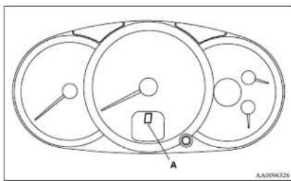 MITSUBISHI L200 (2013) - Selector lever position indicator - 1