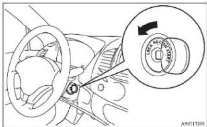 Diagram showing car steering wheel and rotary dial with directional arrow, likely illustrating a mechanical or electrical component.