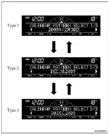 Type 1 AM 12:00 18° CALENDAR PATTERN SELECT 1/3 2009年12月30日 ↓ ↑ Type 2 AM 12:00 18° CALENDAR PATTERN SELECT 2/3 DEC.30.2009 ↓ ↑ Type 3 AM 12:00 18° CALENDAR PATTERN SELECT 3/3 30DEC.2009 ↓ ↑ AA400602