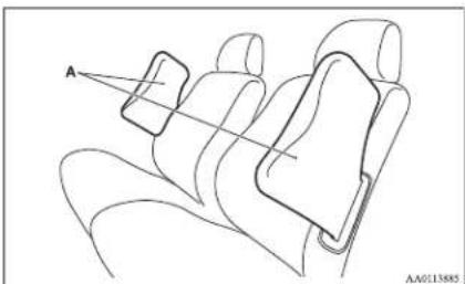 MITSUBISHI L200 (2013) - Side airbag system - 1