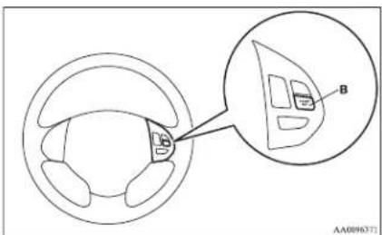 Diagram showing a car interior with a magnified inset labeled B, likely illustrating steering or navigation concept.