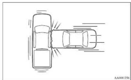 MITSUBISHI L200 (2013) - The side airbags and curtain airbags ARE DESIGNED TO DEPLOY when... - 1
