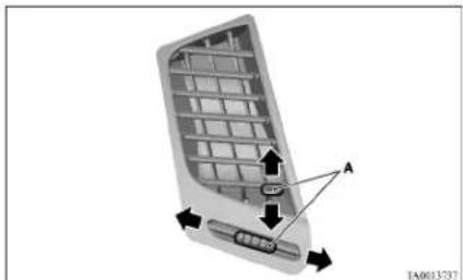 MITSUBISHI L200 (2013) - Centre ventilators - 1