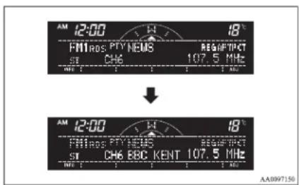 AM 12:00 FM1ros PTY NEWS ST CH6 18°C REVSPECT 107.5 MHz ↓ AM 12:00 FM1ros PTY NEWS ST CH6 EBC KENT 18°C REVSPECT 107.5 MHz AA0997156