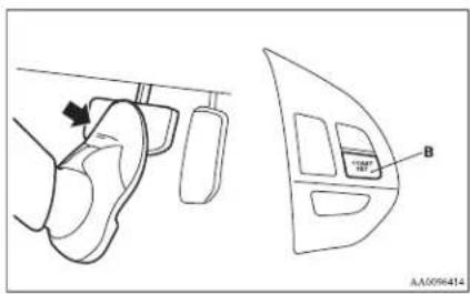 Technical diagram showing a car interior with labeled components and directional arrow indicating motion or movement.