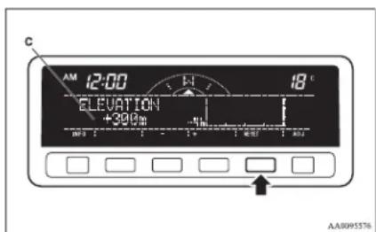 C 12:00 ELEVATION +300m 18° AA8095576