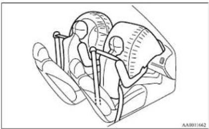 MITSUBISHI L200 (2013) - Driver's and passenger's front airbag system - 1